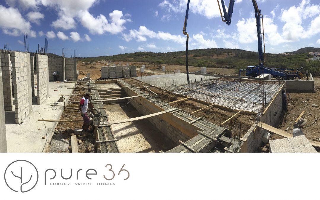 We’ve started construction of the first houses in January…